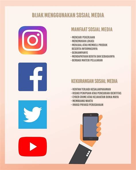 Contoh Poster Media Sosial