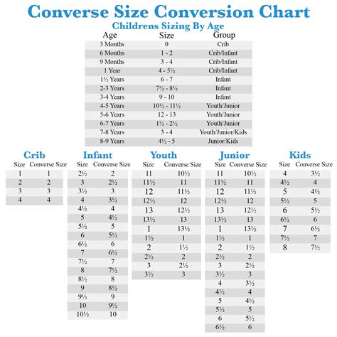 Converse Size Chart Youth