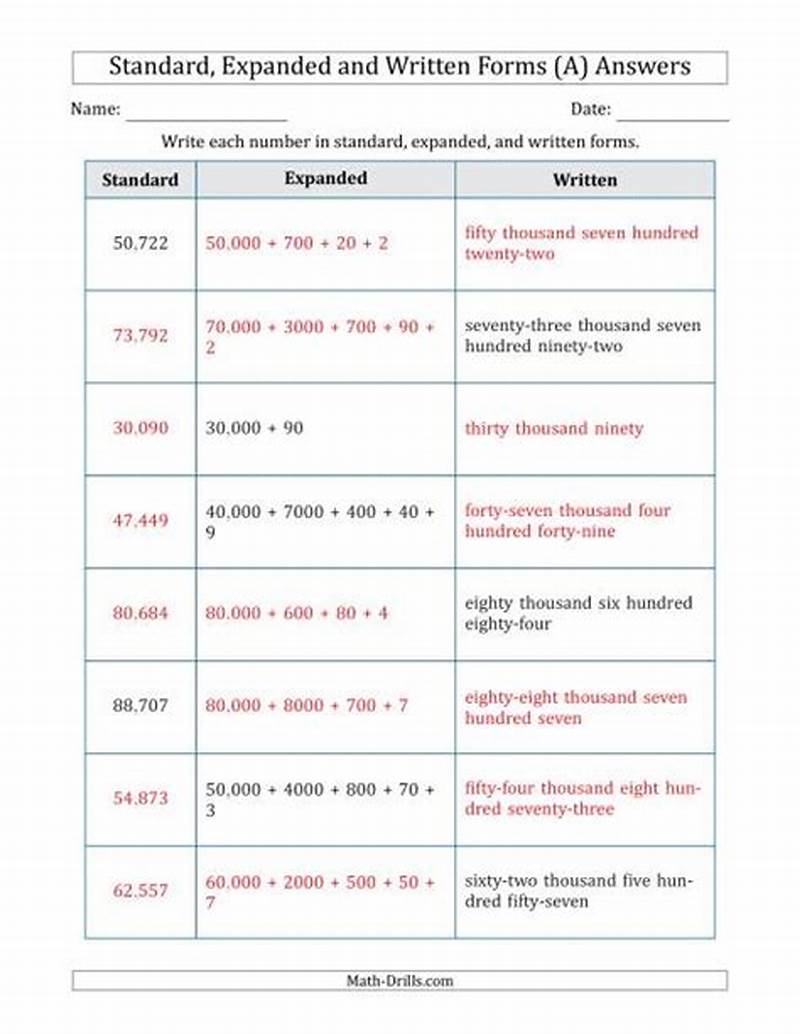Convert Between Standard And Expanded Form
