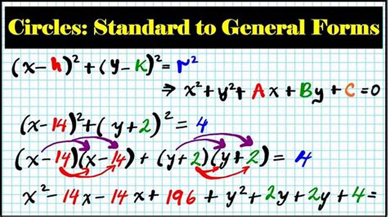 Convert Center Radius Form To General Form