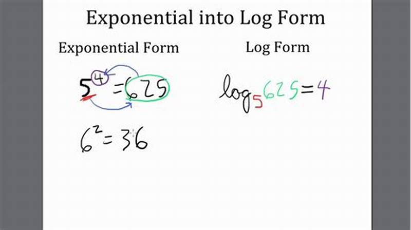 Convert Log Into Exponential Form Calculator