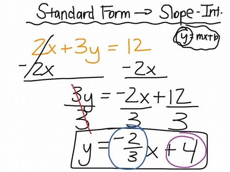 Convert Standard Form To Intercept Form
