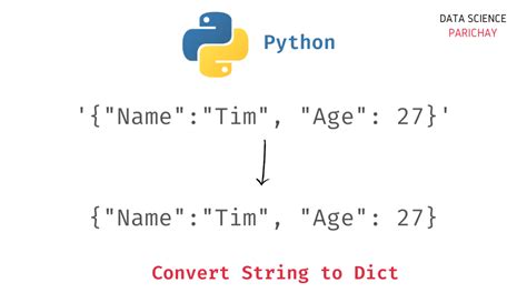 Convert a String representation of a Dictionary to a dictionary