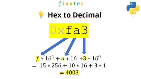 Convert hex string to integer in Python
