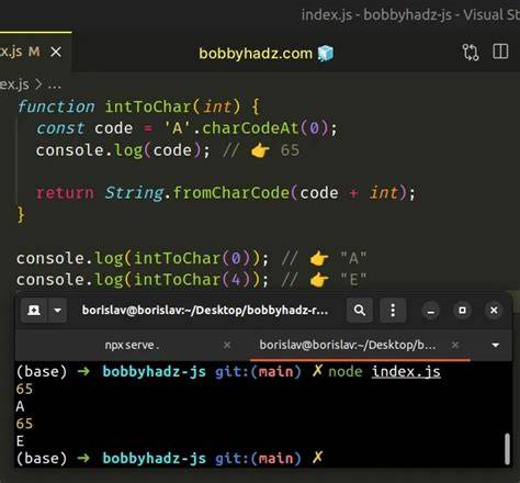 Convert integer into its character equivalent where 0  a 1  b etc