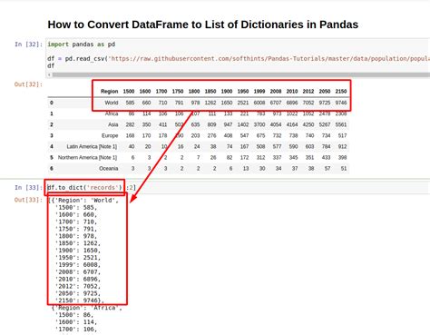 Convert list of dictionaries to a pandas DataFrame