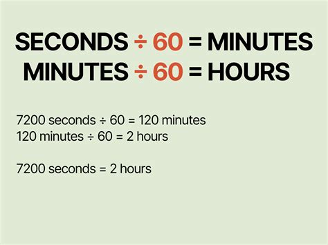 Convert seconds to HourMinuteSecond