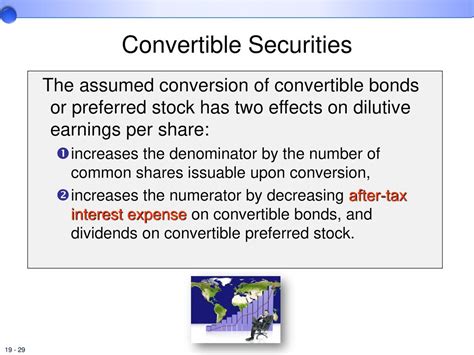 Convertible Securities