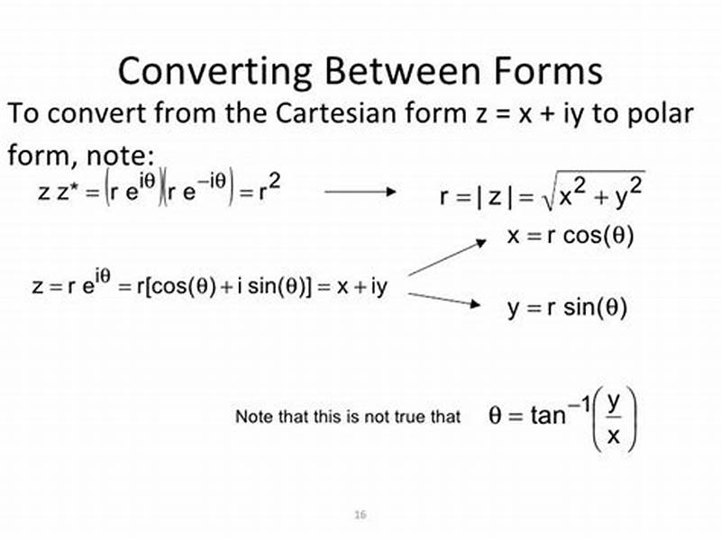 Converting Complex Numbers To Cartesian Form