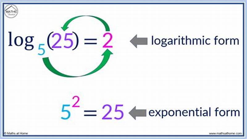 Converting Logarithms To Exponential Form