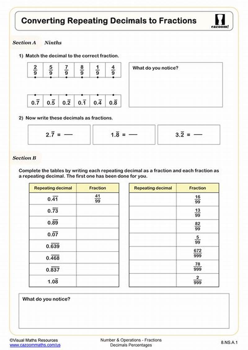 Converting Repeating Decimals To Fractions Coloring Worksheet Key