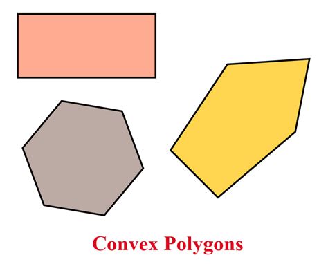 Polygon Examples