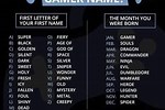 Cool Usernames for Games