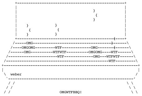 Cooler ASCII Spinners closed