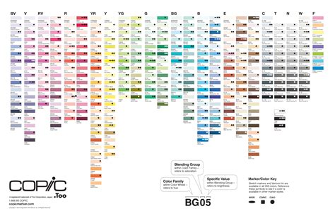 Copic Markers Color Chart