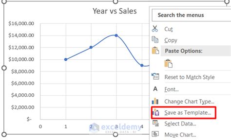Copy Excel Chart Format