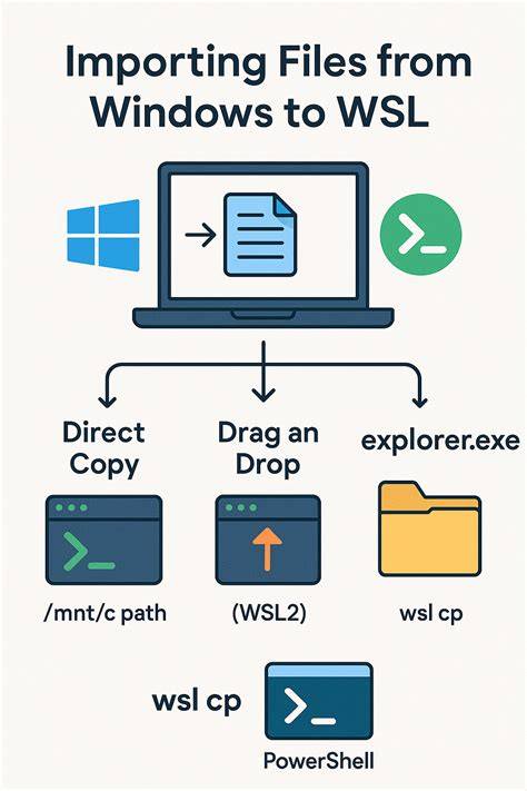 Copy Files from Windows to Windows Subsystem for Linux WSL closed