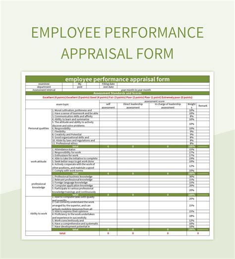 Copy Of A Free Printable Performance Appraisal