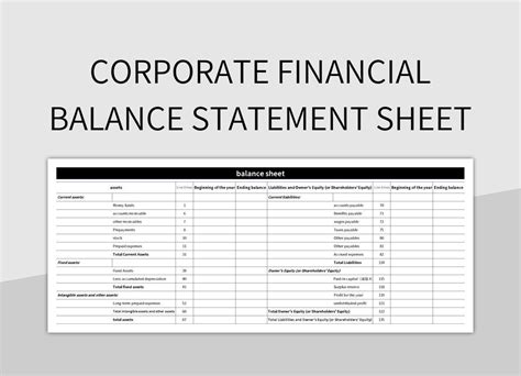 Corporation Balance Sheet Template