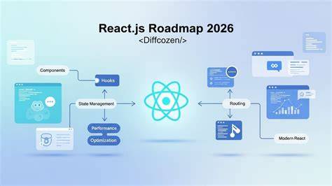 Correct path for img on Reactjs