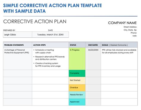 Corrective Action Plan Template