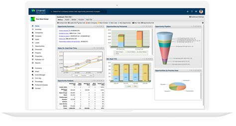 Cosential CRM collaboration