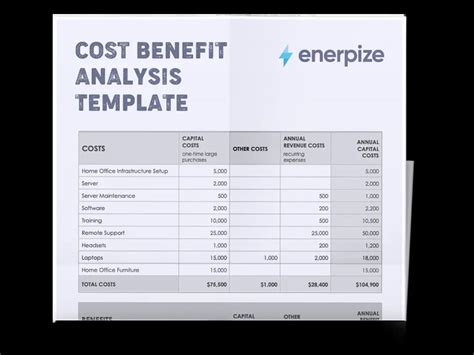 Cost Benefit Analysis Template Google Sheets