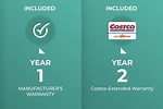 Costco Appliance Warranty