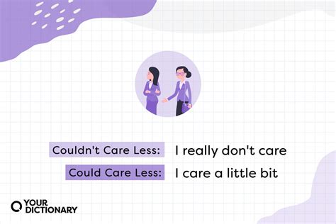 Could Or Couldnt Care Less