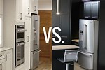 Counter-Depth vs Built in Refrigerator