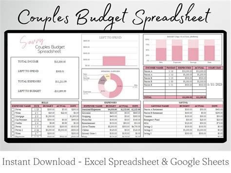 Couples Budget Template Google Sheets