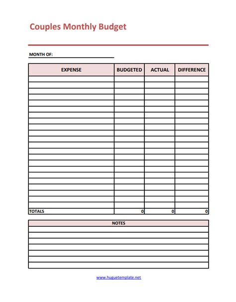 Couples Monthly Budget Template