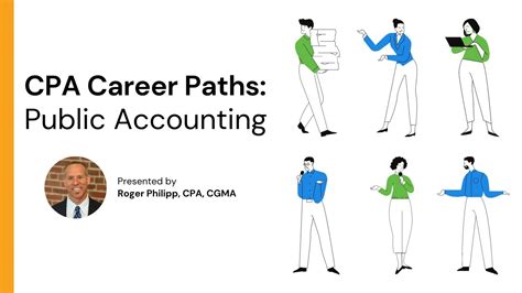 Cpa Career Paths