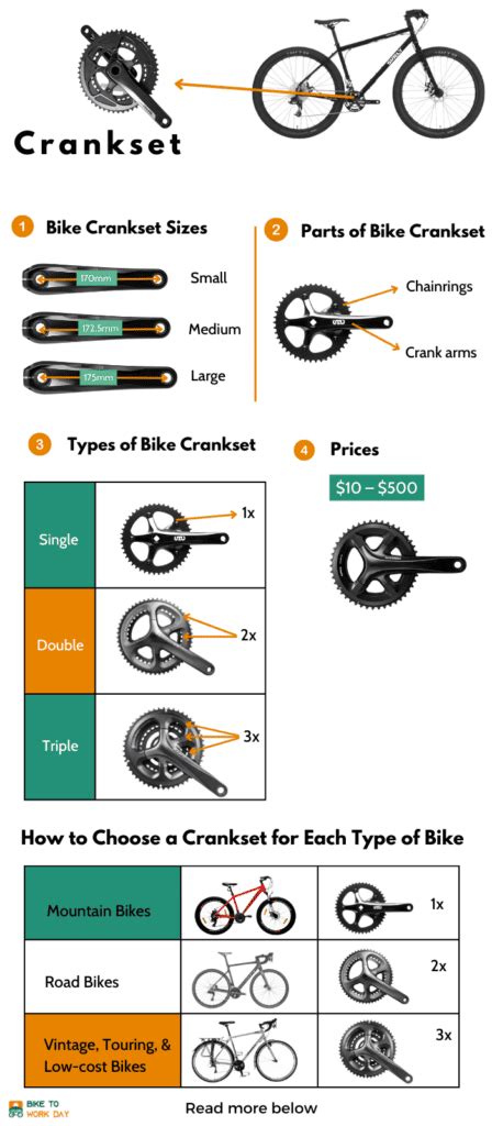 Crankset Size Chart