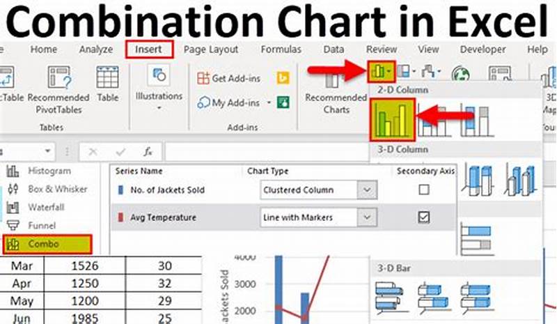 Create A Combination Chart In Excel