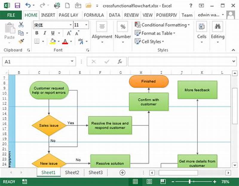Create A Process Flow Chart In Excel