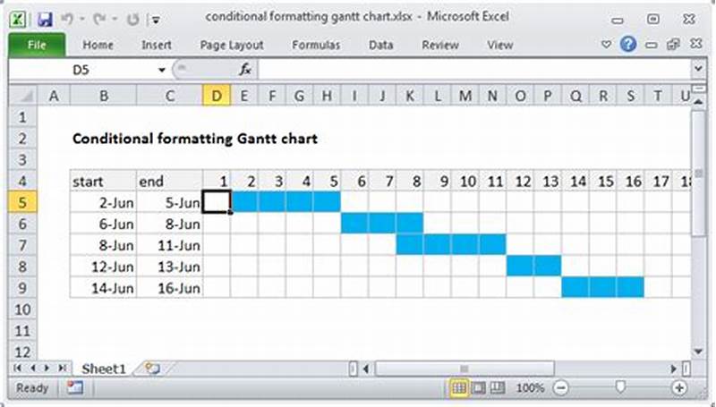 Create Excel Gantt Chart Conditional Formatting