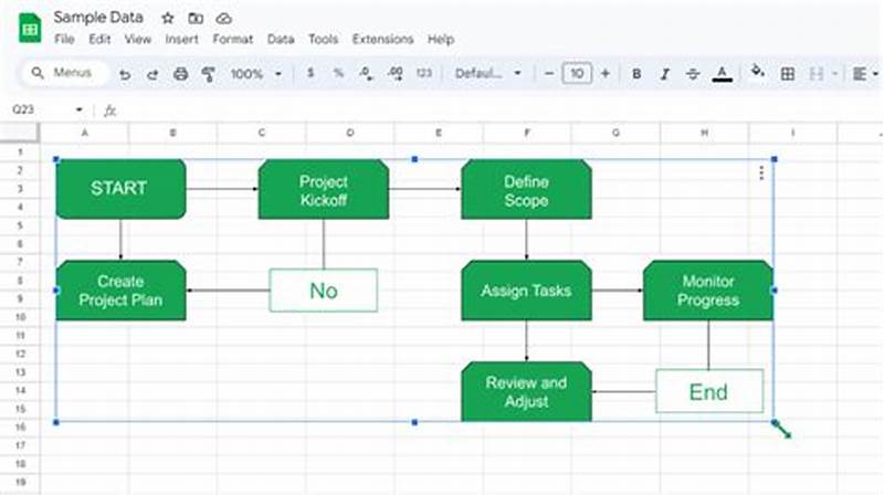 Create Flow Chart In Google Sheets