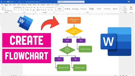 Create Flow Chart On Word