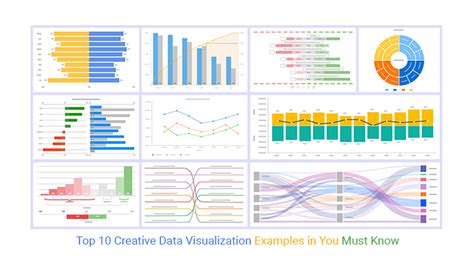 Create-Impressive-Visualizations