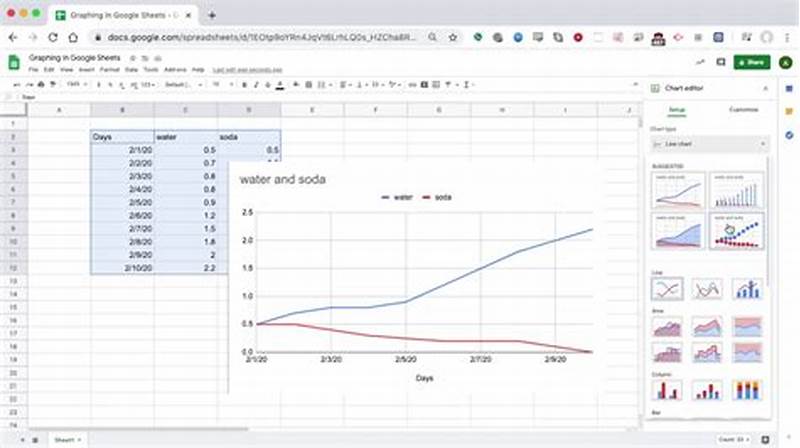 Create Line Chart In Google Sheets