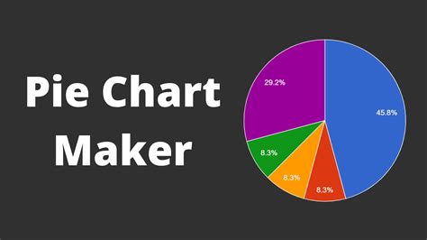 Create My Own Pie Chart