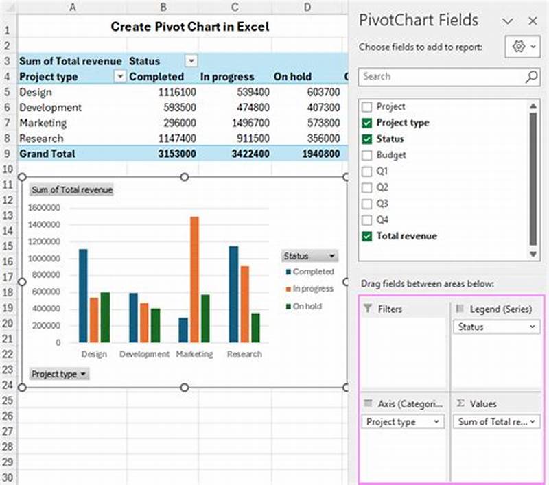 Create Separate Pivot Chart For Each Filter
