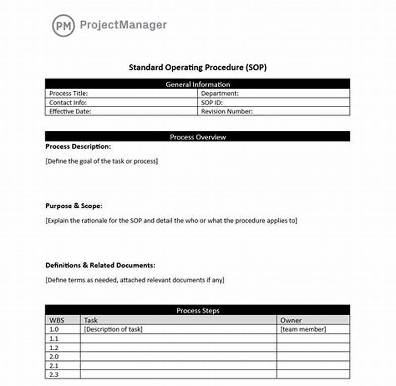 Create Standard Operating Procedure Template