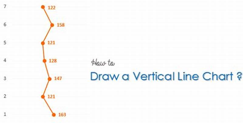 Create Vertical Line In Excel Chart