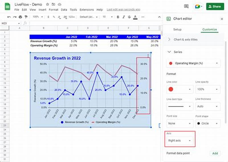 Creating A Line Chart In Google Sheets