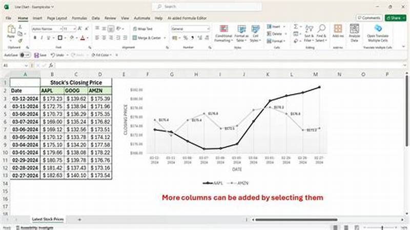 Creating Line Chart In Excel