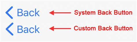Creating a left-arrow button like UINavigationBars back style on a UIToolbar