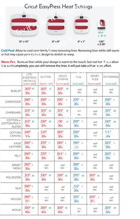 Cricut Heat Press Temp Chart
