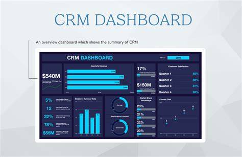 Crm Dashboard Template